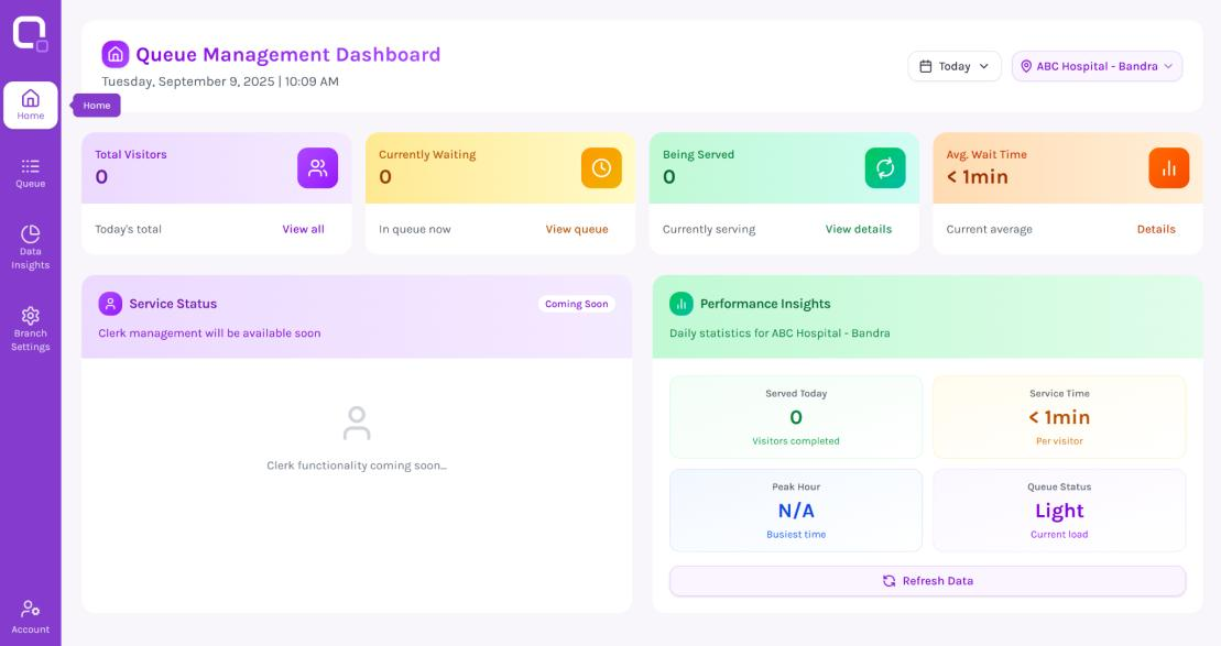 Queue management dashboard